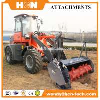 wheel loader mulcher attachment /forestry teeth